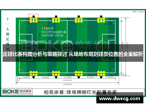 足球比赛构图分析与策略探讨 从场地布局到球员位置的全面解析